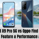 Oppo Find X9 Pro 5G vs Oppo Find X8 Ultra – Detailed Feature & Performance Analysis